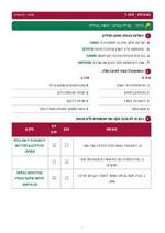 עמוד ראשון: בעיות סביבה חוצות גבולות – 🔑 מחוון – דף עבודה