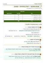 עמוד ראשון: מחוון – רמה בסיסית