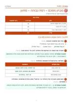 עמוד ראשון: 🎯 מחוון – רמה גבוהה