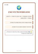 עמוד ראשון: ארבע הספרות של כדור הארץ – 🪧 שלט לכיתה