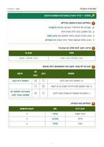 עמוד ראשון: כדור הארץ במערכת השמש וביקום – 🔑 מחוון – דף עבודה