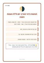 עמוד ראשון: תנועות כדור הארץ: יום ולילה ועונות השנה – 🪧 שלט לכיתה
