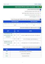 עמוד ראשון: תנועות כדור הארץ: יום ולילה ועונות השנה – 🔑 מחוון – דף עבודה