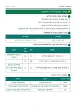 עמוד ראשון: משאבי אנרגיה ומחצבים – 🔑 מחוון – דף עבודה