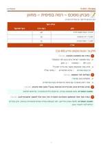 עמוד ראשון: מחוון – רמה בסיסית