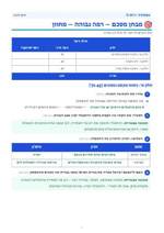 עמוד ראשון: 🎯 מחוון – רמה גבוהה