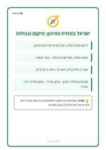עמוד ראשון: ישראל במזרח התיכון: מיקום וגבולות – 🪧 שלט לכיתה