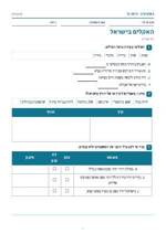 עמוד ראשון: האקלים בישראל – דף עבודה