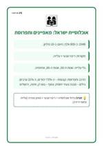 עמוד ראשון: אוכלוסיית ישראל: מאפיינים ותפרוסת – 🪧 שלט לכיתה