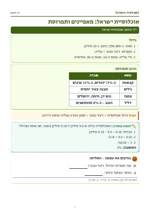 עמוד ראשון: אוכלוסיית ישראל: מאפיינים ותפרוסת – דף סיכום