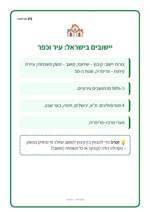 עמוד ראשון: יישובים בישראל: עיר וכפר – 🪧 שלט לכיתה