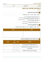 עמוד ראשון: יישובים בישראל: עיר וכפר – דף עבודה