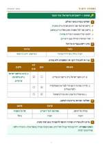 עמוד ראשון: יישובים בישראל: עיר וכפר – 🔑 מחוון – דף עבודה
