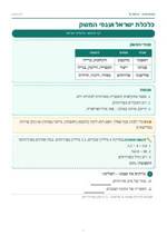 עמוד ראשון: כלכלת ישראל וענפי המשק – דף סיכום