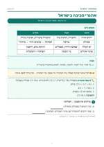 עמוד ראשון: אתגרי סביבה בישראל – דף סיכום