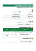 עמוד ראשון: 🔑 מחוון – חוברת העבודה