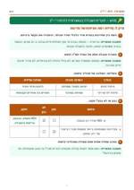 עמוד ראשון: 🔑 מחוון – שאלון 57282