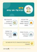 עמוד ראשון: הַבַּיִת שֶׁלִּי: סוּגֵי בָּתִּים – 🪧 שלט לכיתה