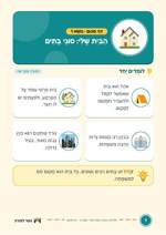 עמוד ראשון: הַבַּיִת שֶׁלִּי: סוּגֵי בָּתִּים – דף סיכום