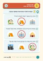 עמוד ראשון: הַבַּיִת שֶׁלִּי: סוּגֵי בָּתִּים – 🔑 מחוון – דף עבודה
