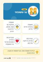 עמוד ראשון: אֲנִי וּמִשְׁפַּחְתִּי – 🪧 שלט לכיתה