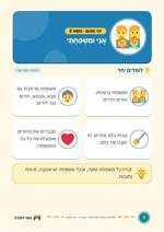 עמוד ראשון: אֲנִי וּמִשְׁפַּחְתִּי – דף סיכום