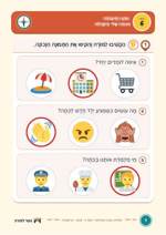 עמוד ראשון: הַכִּתָּה שֶׁלִּי וְהַקְּהִלָּה – 🔑 מחוון – דף עבודה