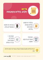 עמוד ראשון: חֻקִּים, כְּלָלִים וְהַסְכָּמוֹת – 🪧 שלט לכיתה