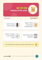 עמוד ראשון: חֻקִּים, כְּלָלִים וְהַסְכָּמוֹת – דף סיכום