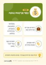 עמוד ראשון: כֶּסֶף וְצַרְכָנוּת נְבוֹנָה – 🪧 שלט לכיתה