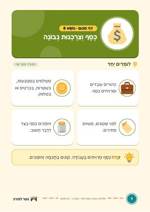 עמוד ראשון: כֶּסֶף וְצַרְכָנוּת נְבוֹנָה – דף סיכום
