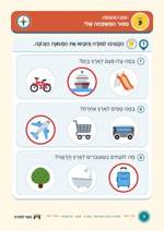 עמוד ראשון: סִפּוּר הַמִּשְׁפָּחָה שֶׁלִּי – 🔑 מחוון – דף עבודה